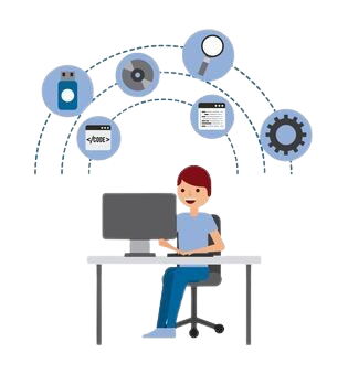 Salesforce Customization